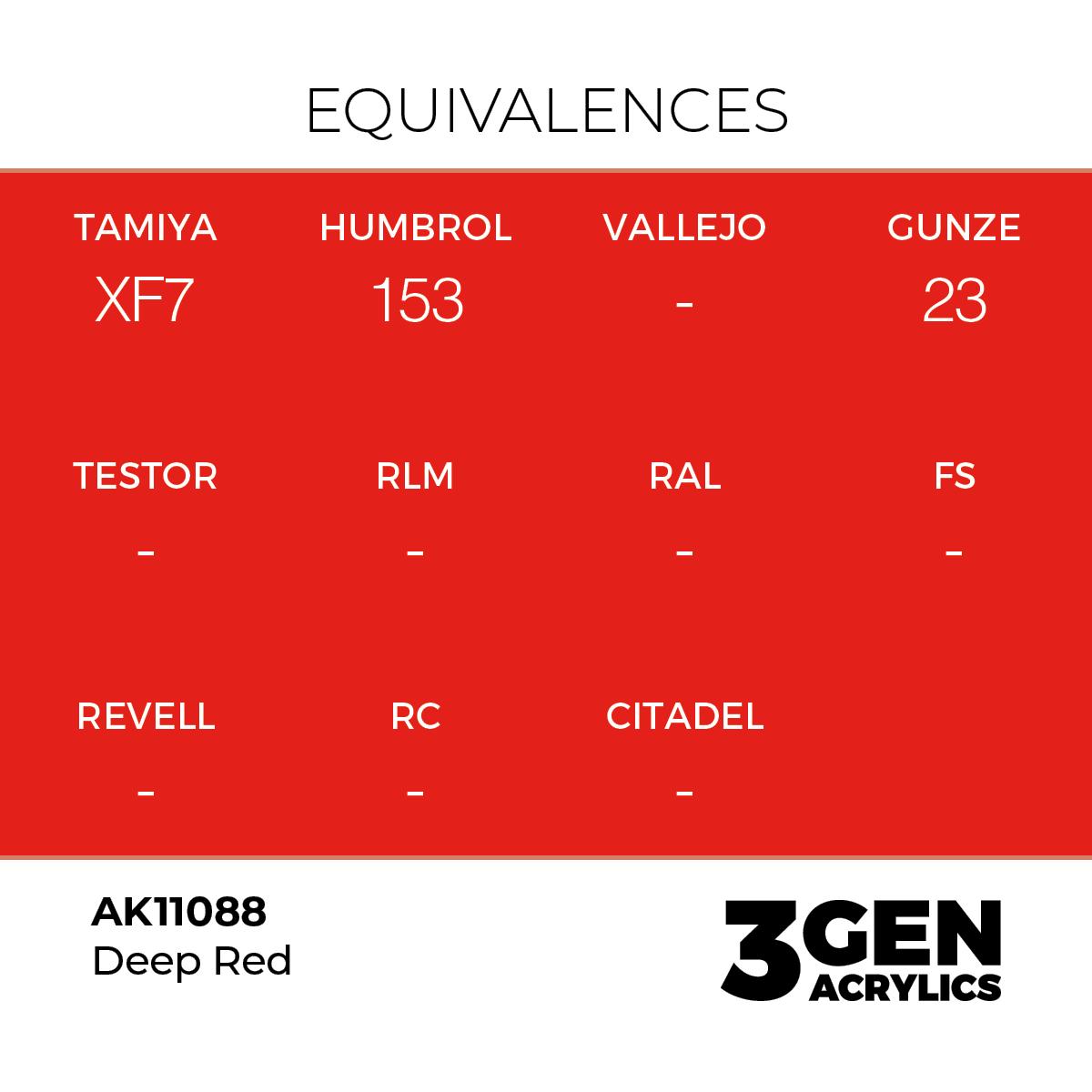 Deep Red 18 ml - 2