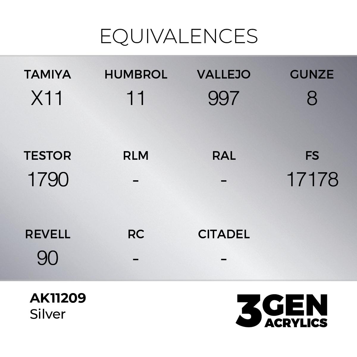 Silver Metallic 18 ml - 2