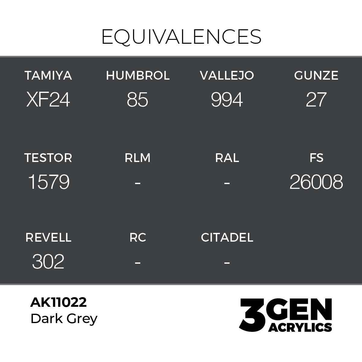 Dark Grey 18 ml - 2