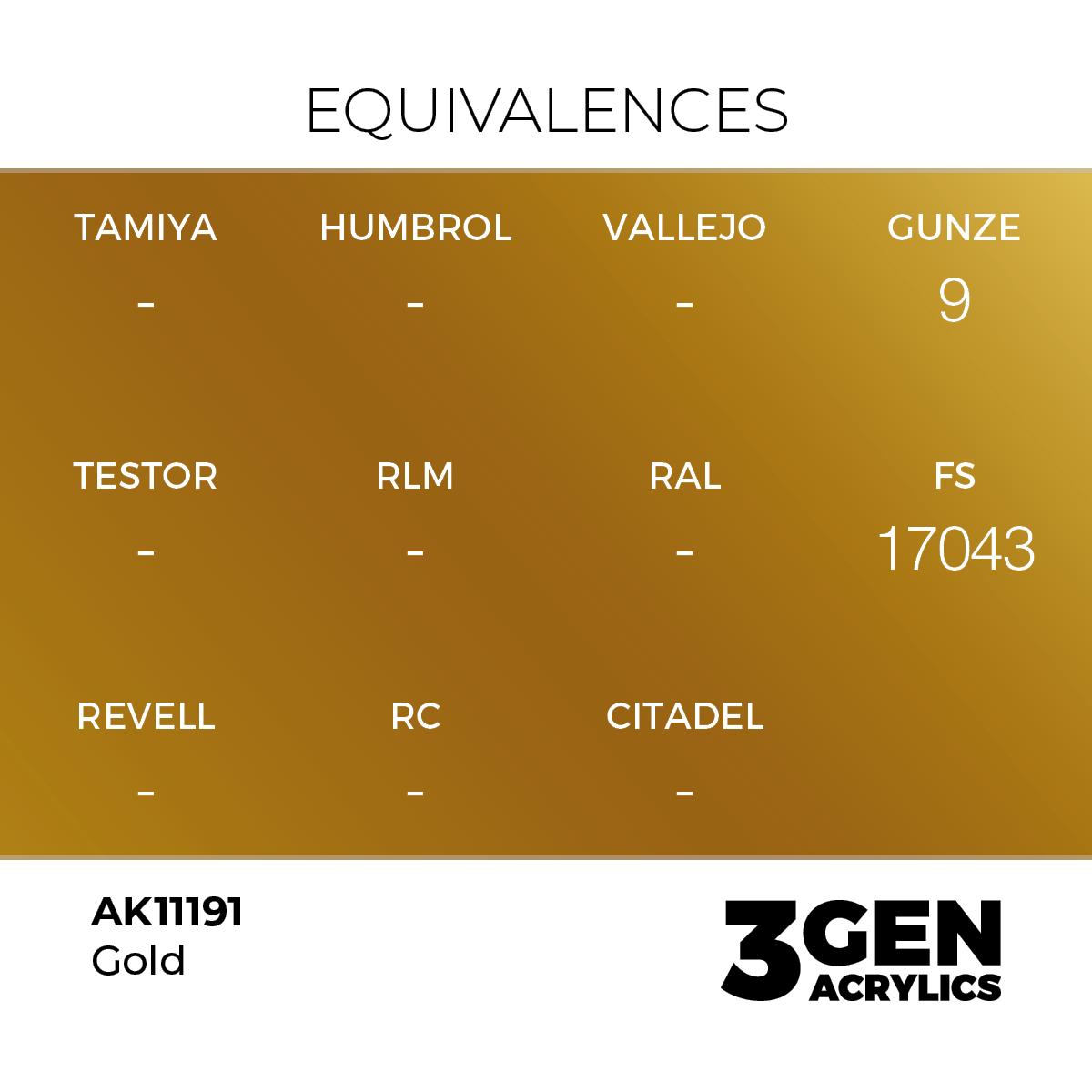Gold Metallic 18 ml - 2