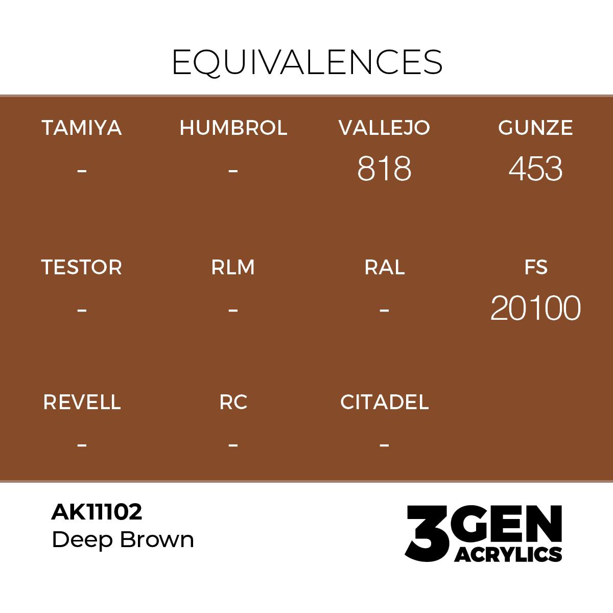 Deep Brown 18 ml - 2