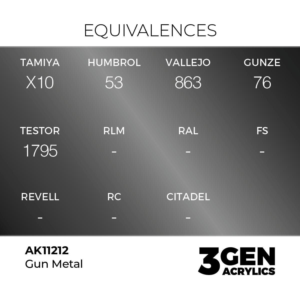 Gun Metal Metallic 18 ml - 2
