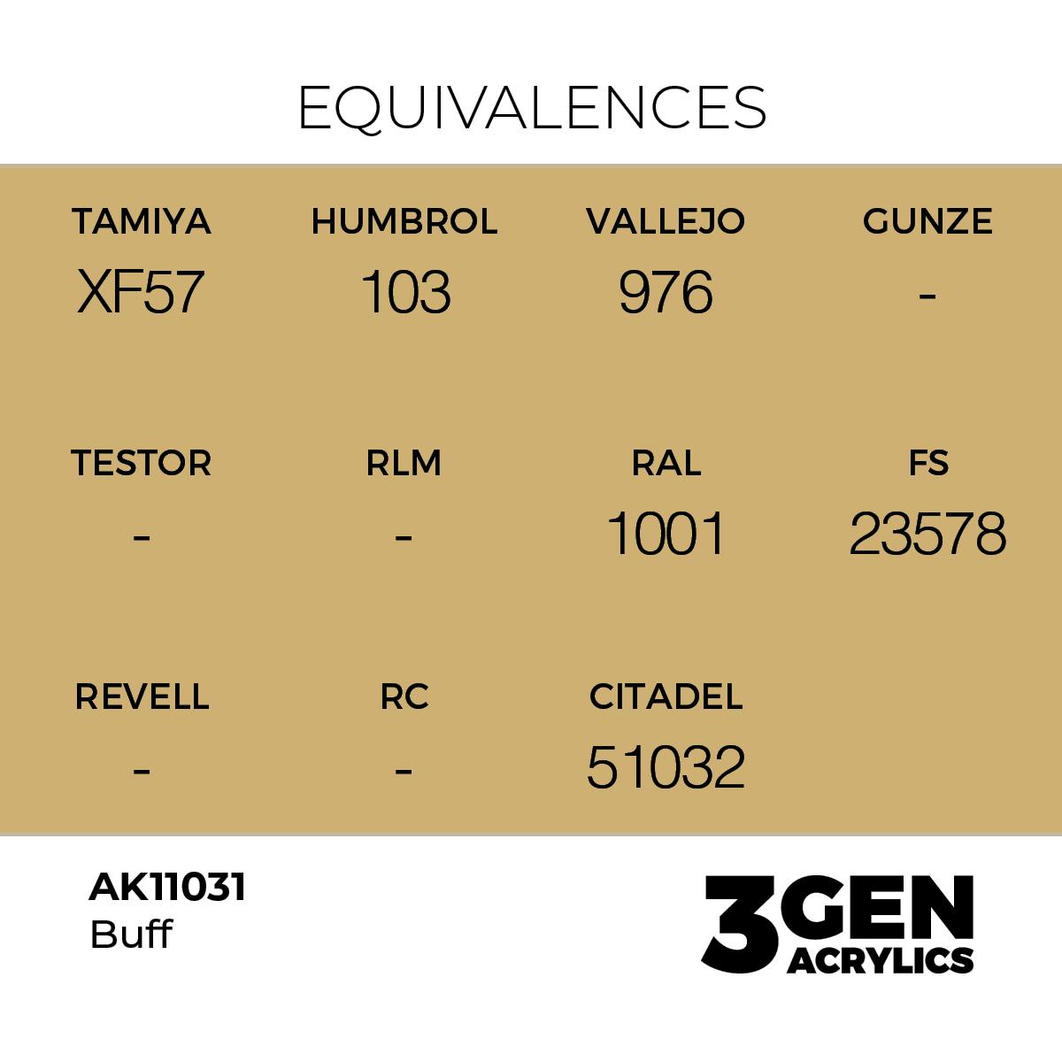 Buff 18 ml - 2