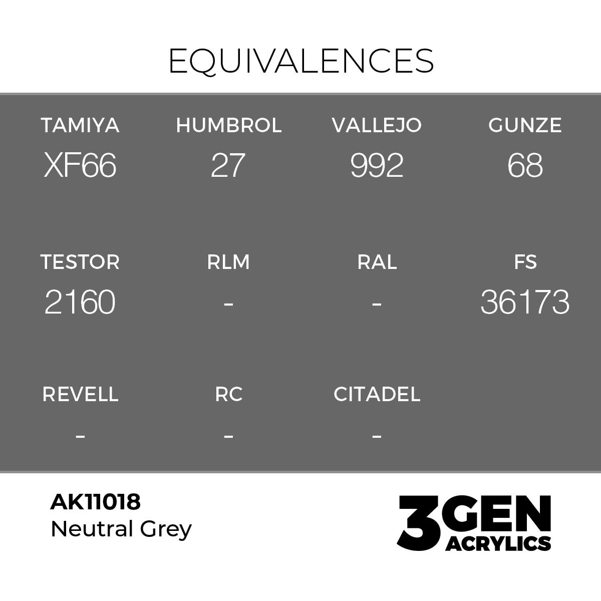 Neutral Grey 18 ml - 2