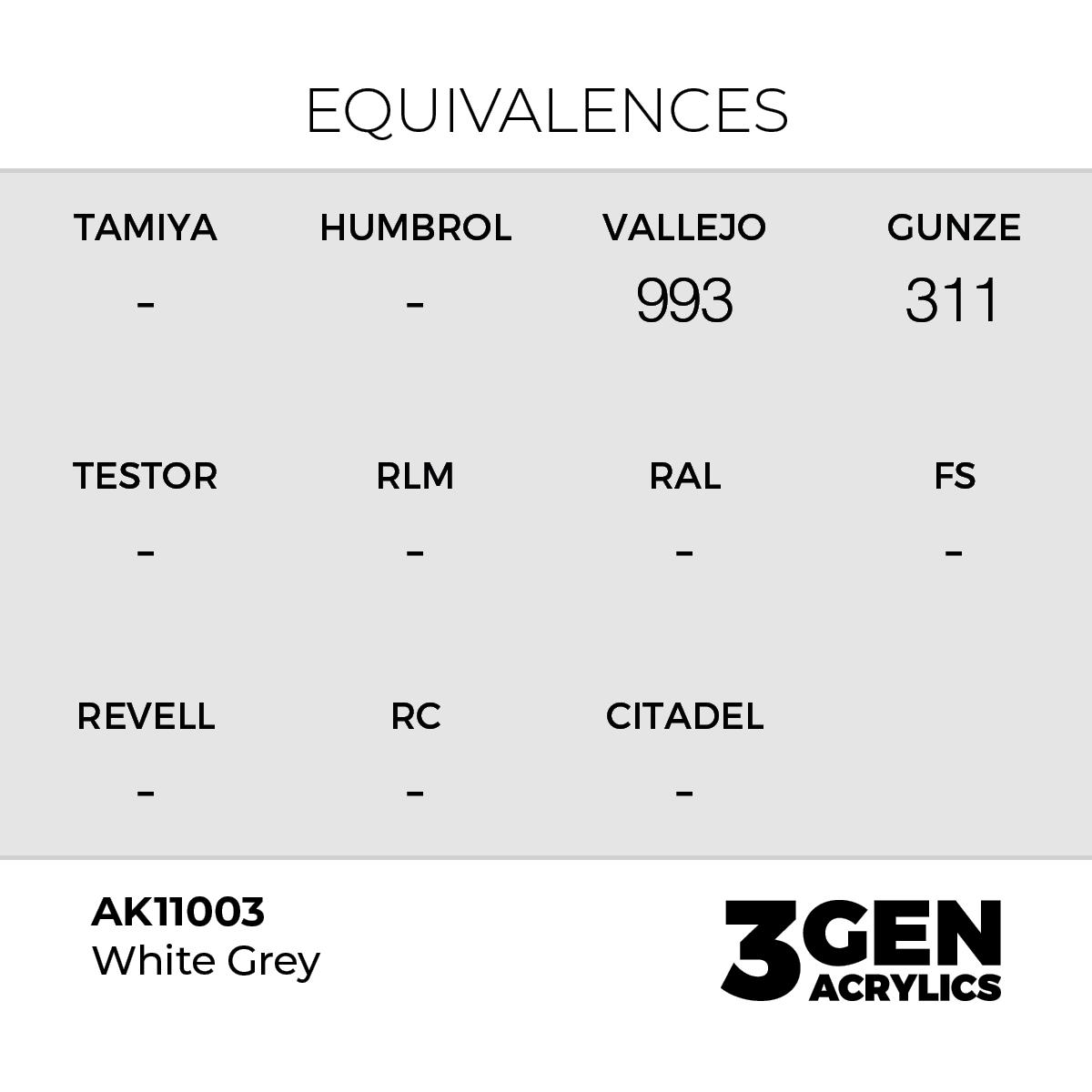White Grey 18 ml - 2