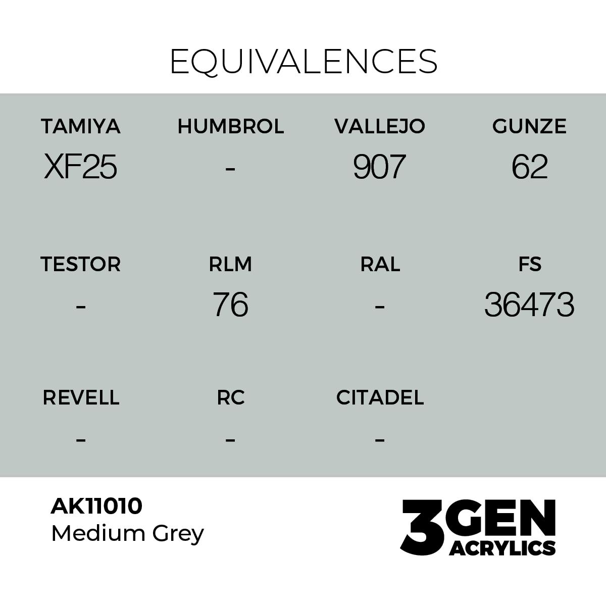 Medium Grey 18 ml - 3